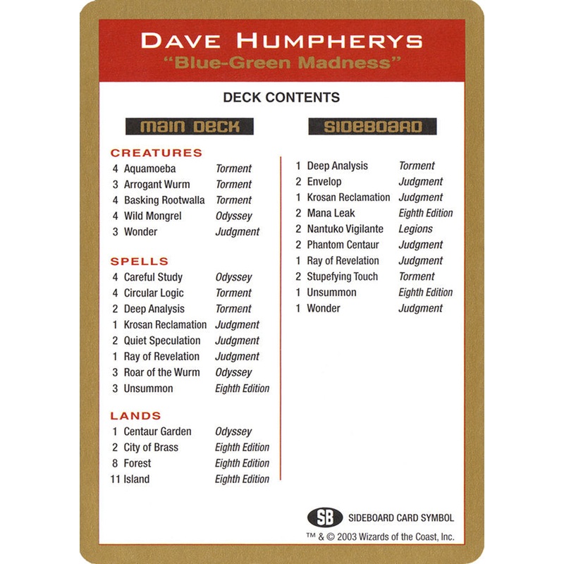 Dave Humpherys Decklist [World Championship Decks 2003]