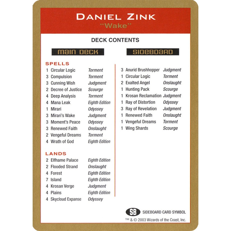 Daniel Zink Decklist [World Championship Decks 2003]