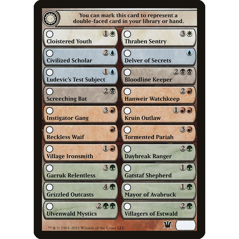 Innistrad Checklist [Innistrad Tokens]