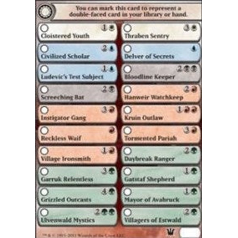 Checklist Card - Innistrad [Innistrad Tokens]