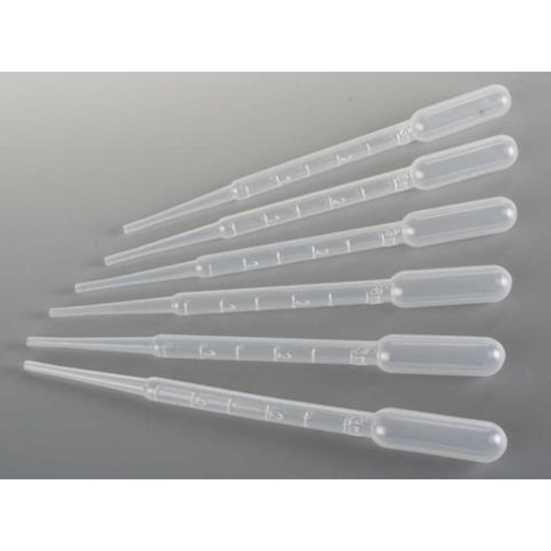 Revell Pipette Set