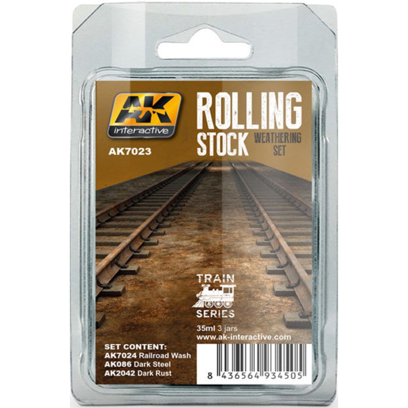 AKI Trains Rolling Stock Weath. Set